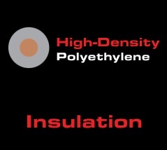 AudioQuest High-Density Polyethylene Insulation Logo