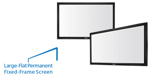 Fixed Projector Screens